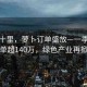 春風(fēng)十里，蘿卜訂單盛放—一季度全球訂單超140萬，綠色產(chǎn)業(yè)再掀熱潮