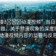 “禁漫??動漫視頻”當日新聞文章標題，關于禁漫現(xiàn)象的深度探討，動漫視頻內容的監(jiān)管與反思